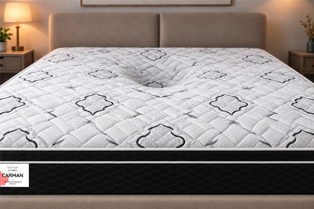 How to Choose the Right Mattress Firmness for Your Sleep Style?