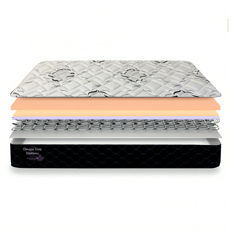 Design Your Own Mattress