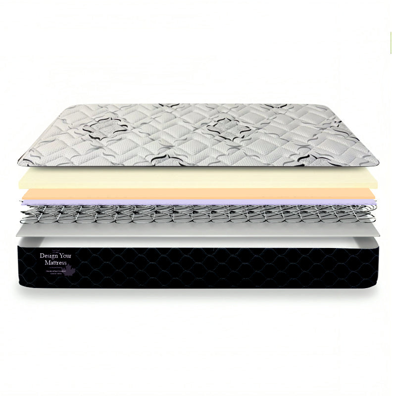 Design Your Own Mattress