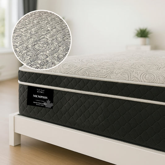 Sleepwell Memphis mattress corner view with swirl-quilted cover on white bed frame - buy in Winnipeg