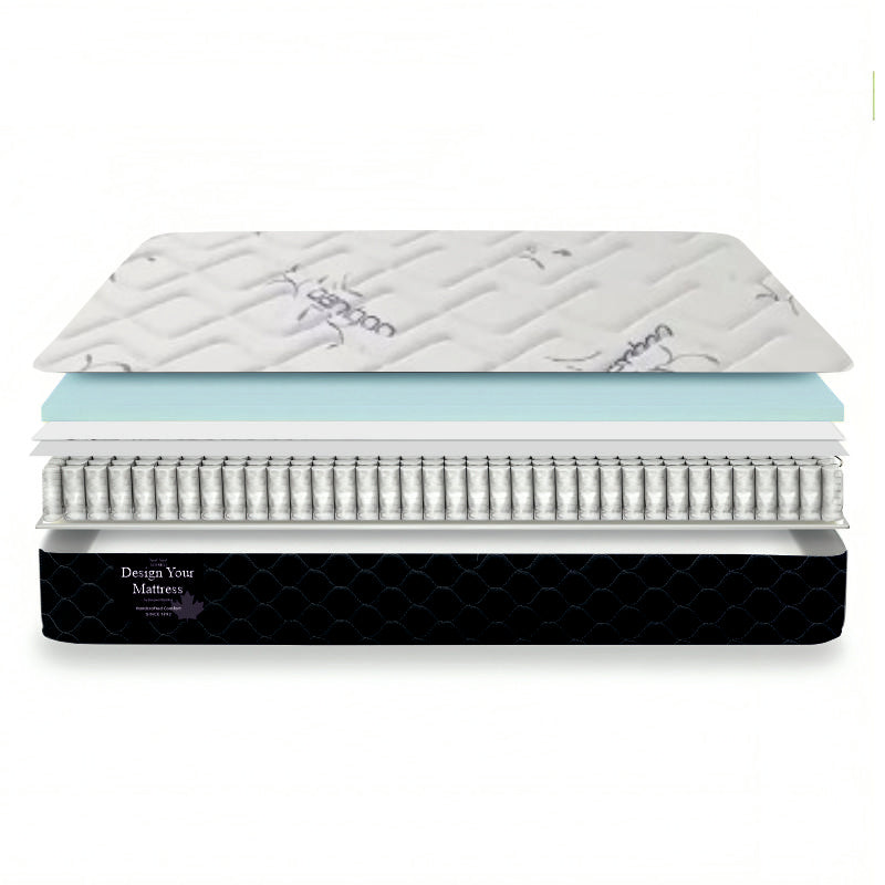 Design Your Own Mattress