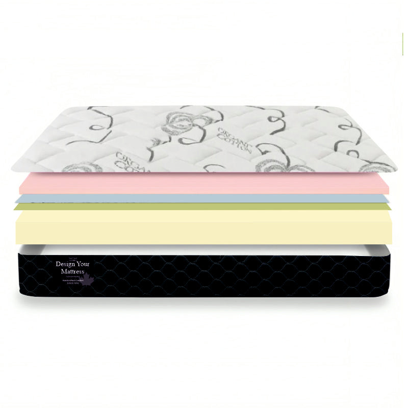 Design Your Own Mattress