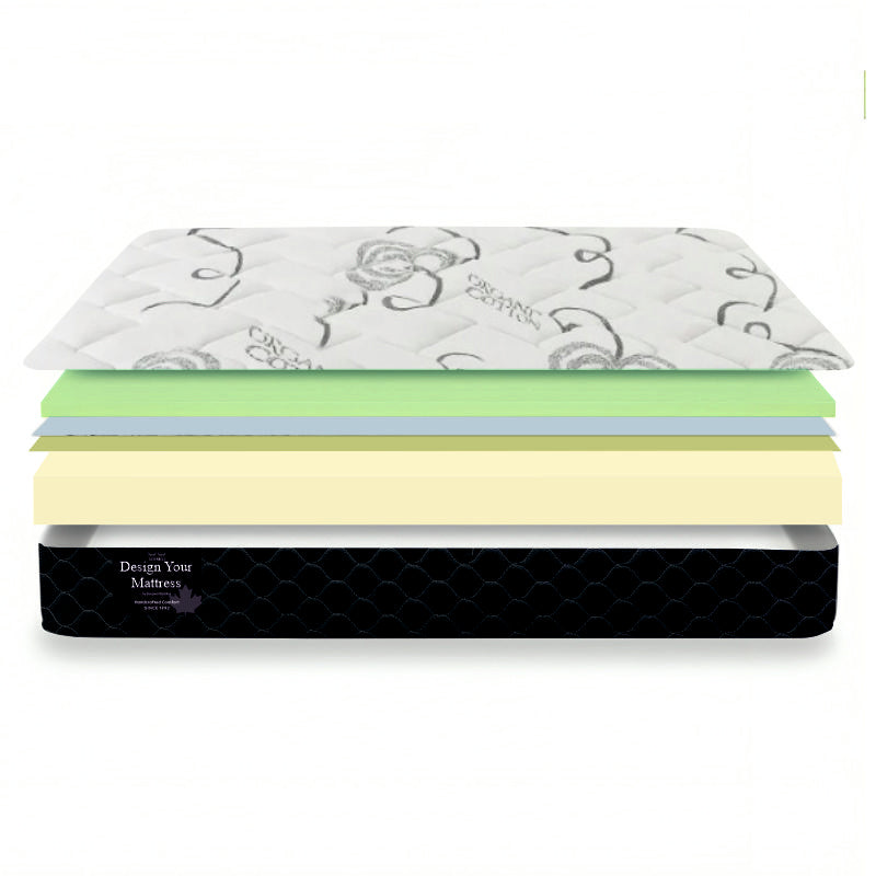 Design Your Own Mattress