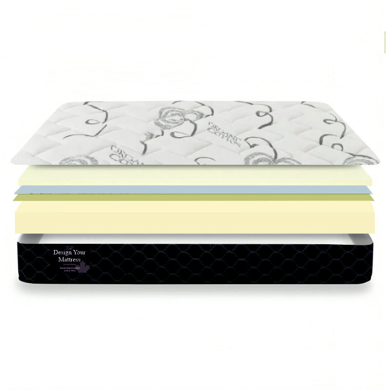 Design Your Own Mattress