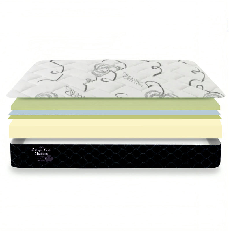 Design Your Own Mattress