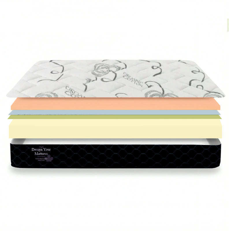 Design Your Own Mattress