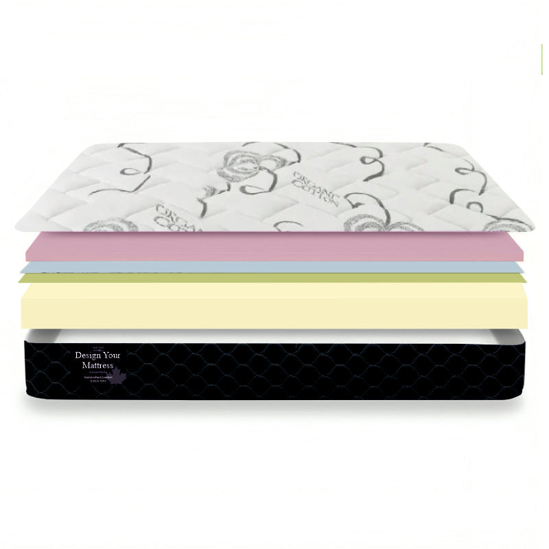 Design Your Own Mattress