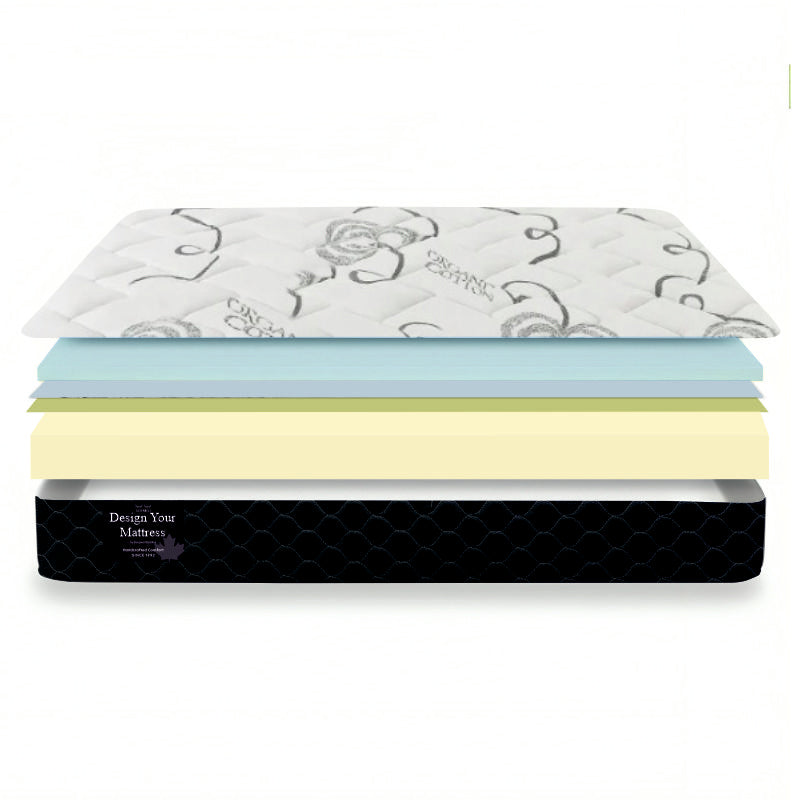 Design Your Own Mattress