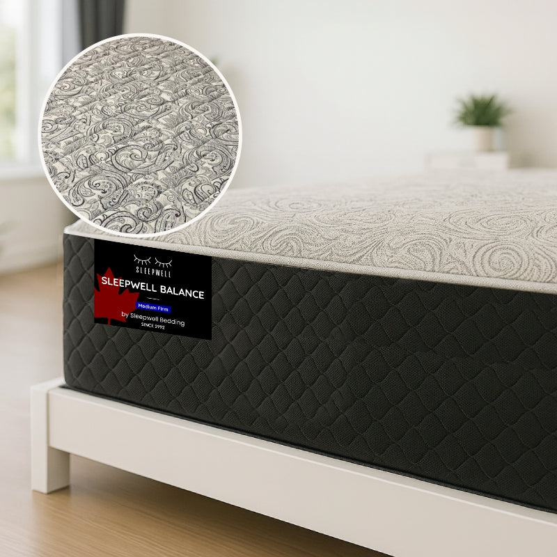 SleepWell Balance Medium Firm mattress corner with fabric texture close-up