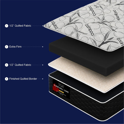 Sleepwell Core (Extra Firm)