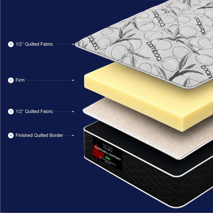 Sleepwell Support (Firm)