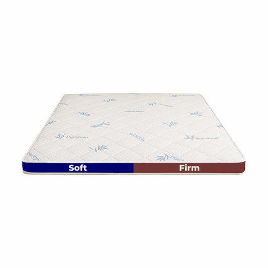 SleepWell mattress firmness indicator showing Soft to Firm scale