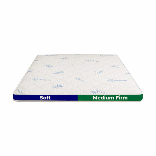 SleepWell mattress firmness indicator showing Soft to Medium Firm scale